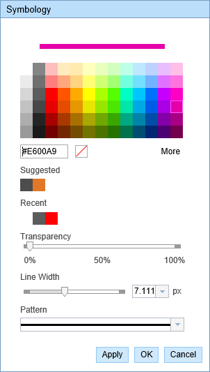 Symbology editor for a line layer